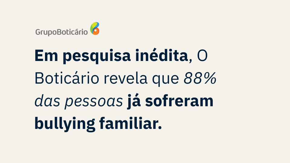 card com frase: Pesquisa O Boticário: 88% das pessoas já sofreram bullying familiar.